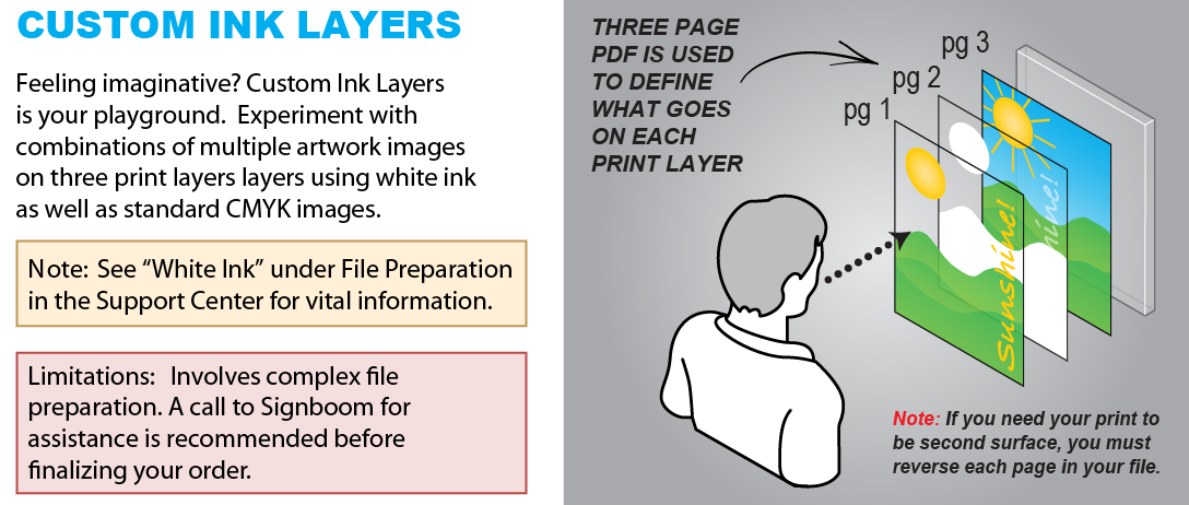 White Ink Layer White Ink